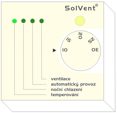 Solvent